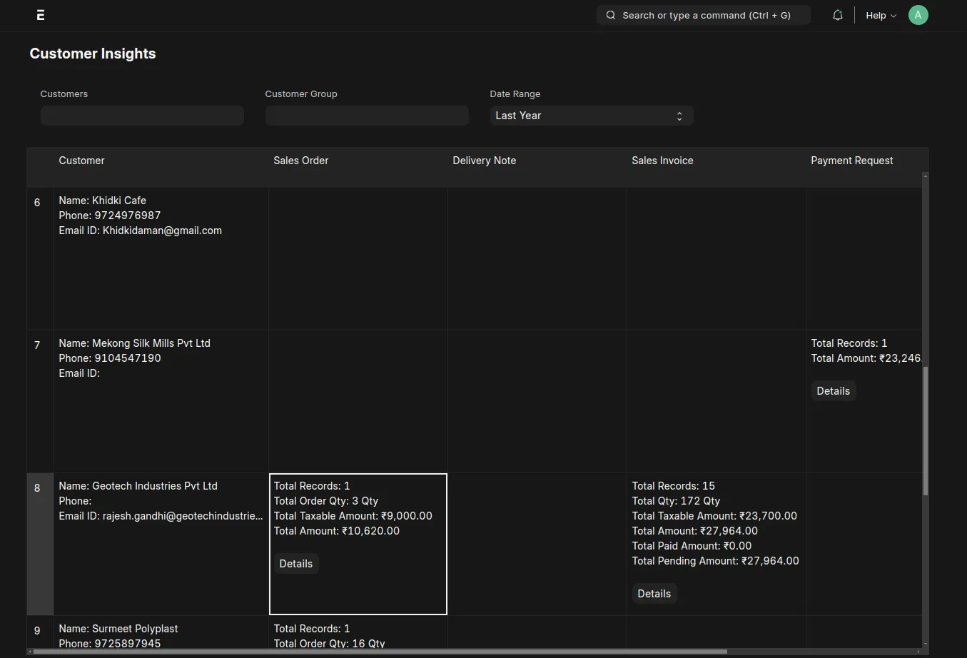 Insightly | Frappe Cloud Marketplace