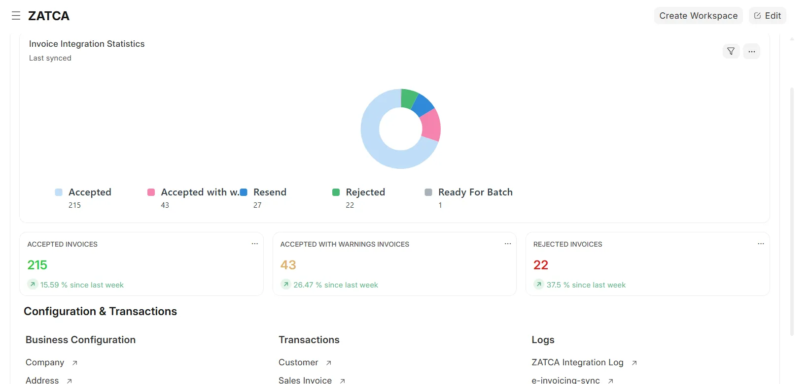 KSA Compliance (ZATCA Phase 1 and 2 E-Invoicing) | Frappe Cloud Marketplace